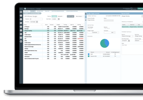 commission management budget